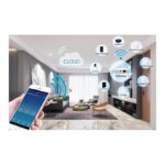 Alexa Google Smart Home Technology