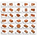 Clay Interlocking Brick Machine