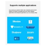 Group Video Conferencing Set