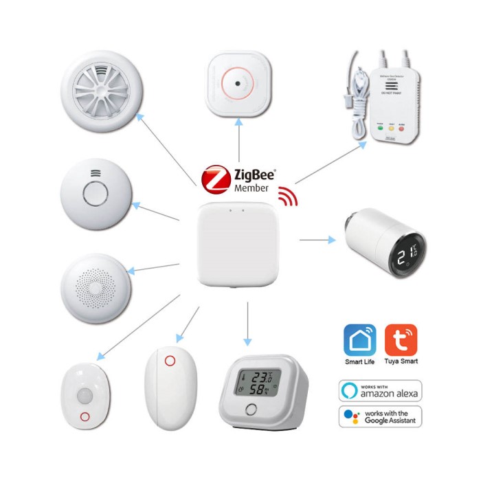 Smart Home Accessory Set