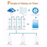 Atmospheric Water Generator 20L per day