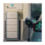 Offgrid Power System 4960wh