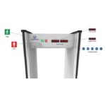 Walk-through Security Scanner
